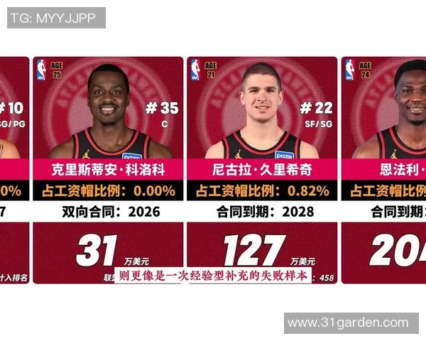 球员薪资排行榜2025